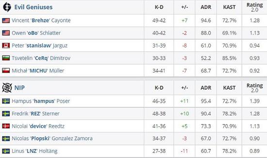 2025英雄联盟全球总决赛观赛指南全面解析