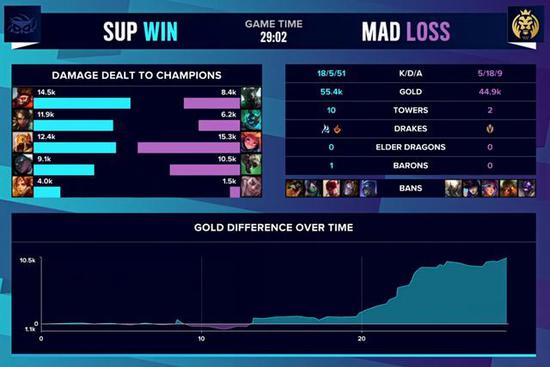 无畏契约全方位战术与俚语指南