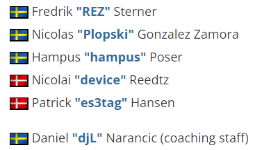 中国战队AG.AL在电竞世界杯英雄联盟项目中荣获亚军