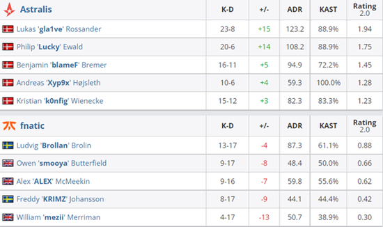 探索绝地求生手游版的真实体验和玩法