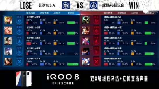 首届濮院电竞节在浙江桐乡盛大开幕